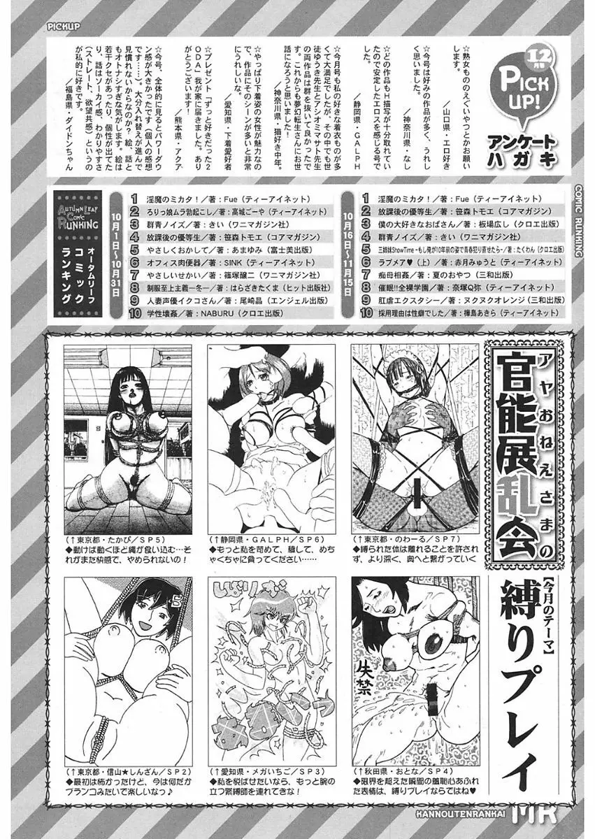 COMIC 夢幻転生 2018年1月号 Page.545