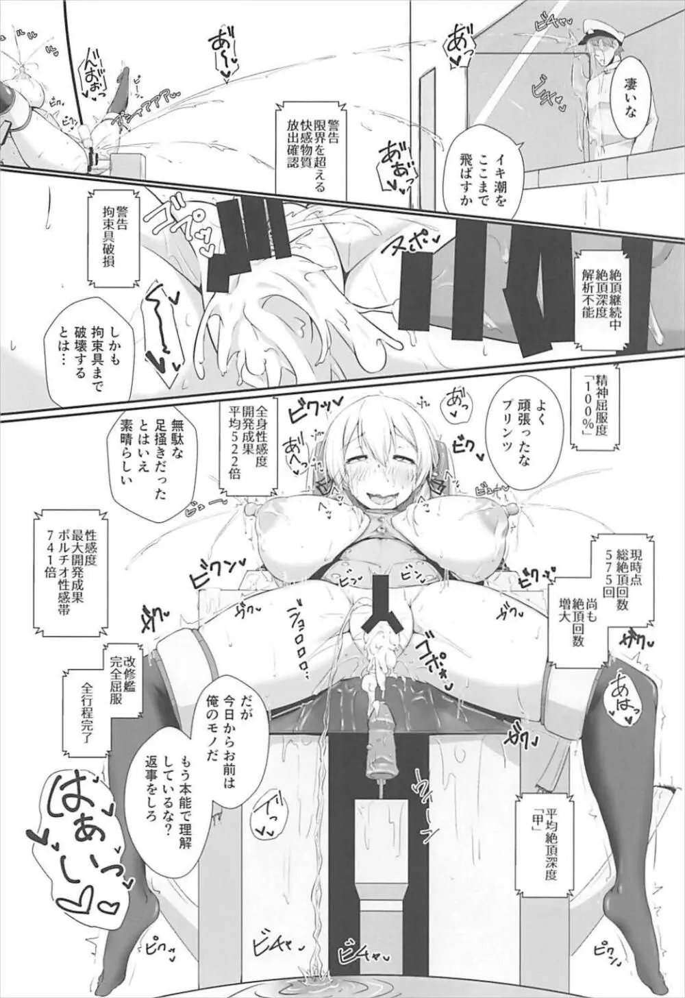 ドイツ艦は機械姦に屈するはずがないんだから! Page.22