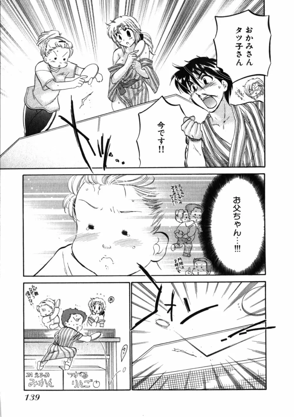 下町マドンナ食堂2 Page.143