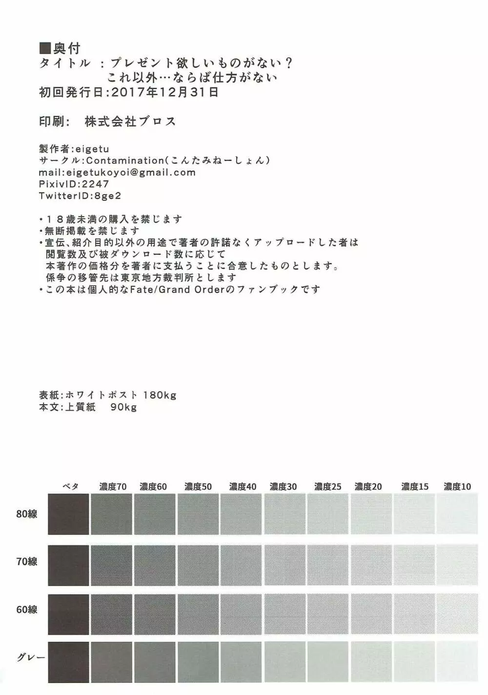 プレゼント欲しいものがない？これ以外...ならば仕方がない Page.17