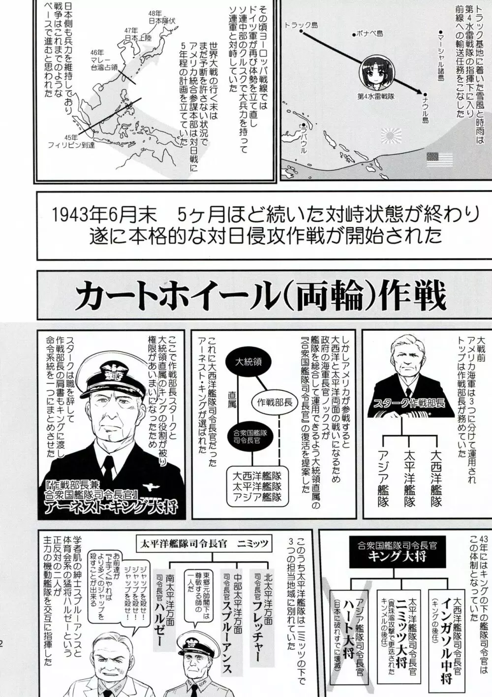 テートクの決断 ラバウル1943 Page.42