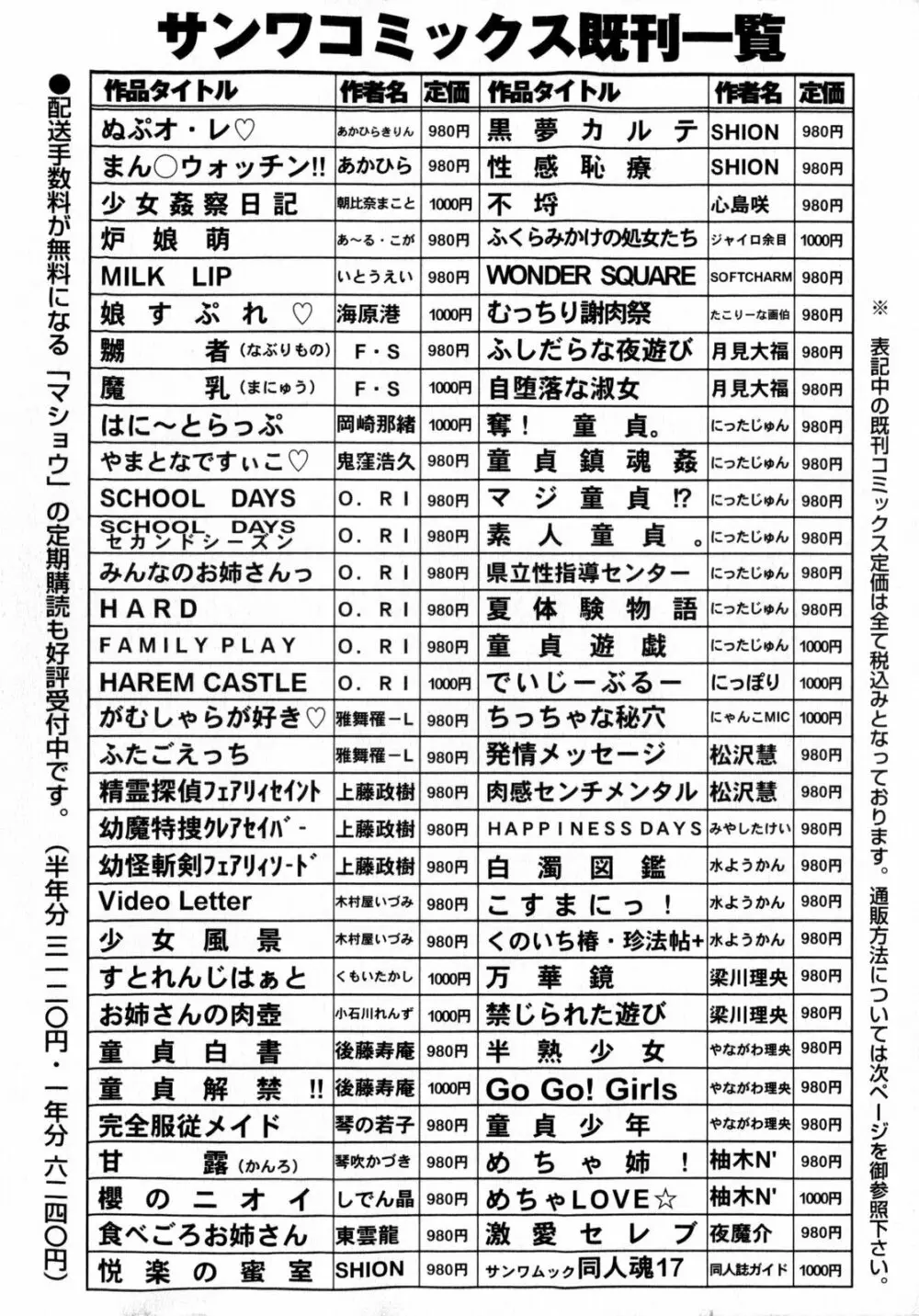 コミック・マショウ 2009年7月号 Page.252