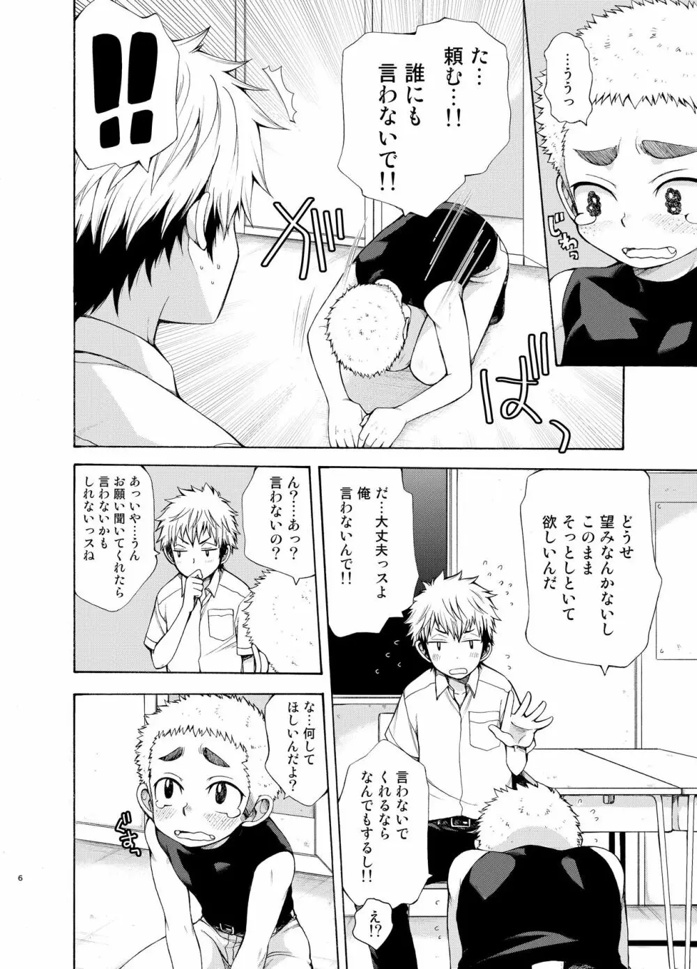 誘惑に弱い俺の先輩 Page.6