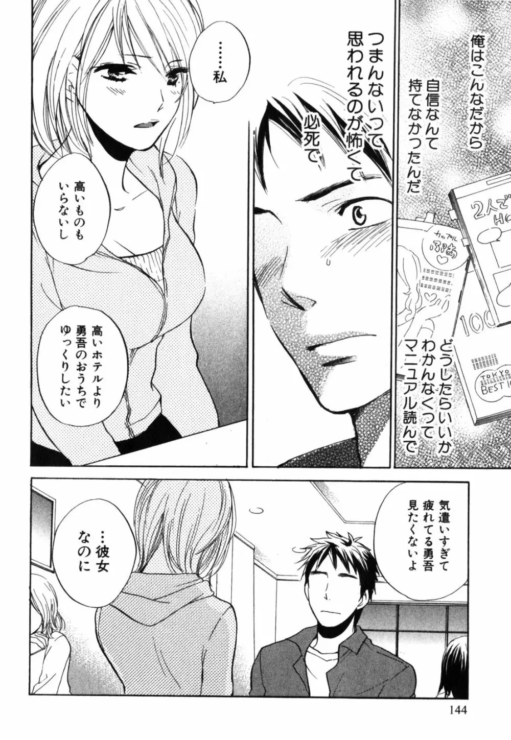 キューティ リップス Page.145