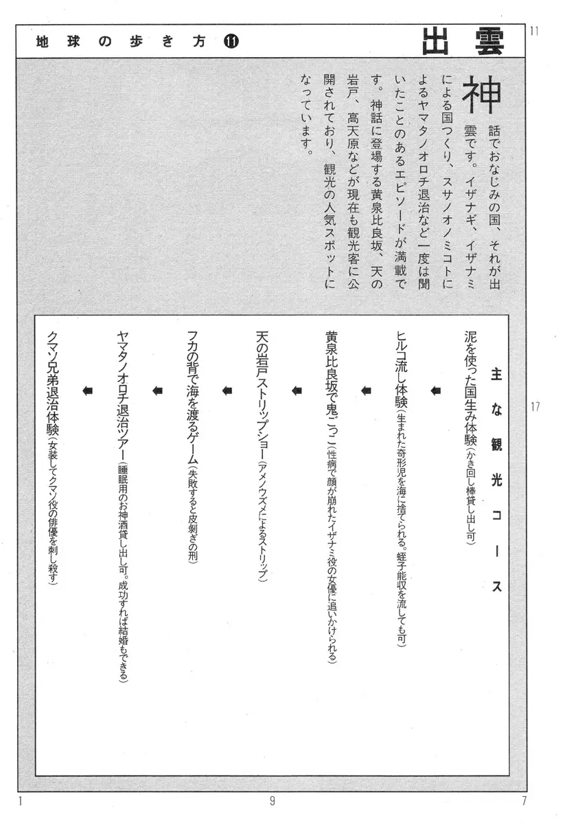 駅前浪漫奇行 Page.201