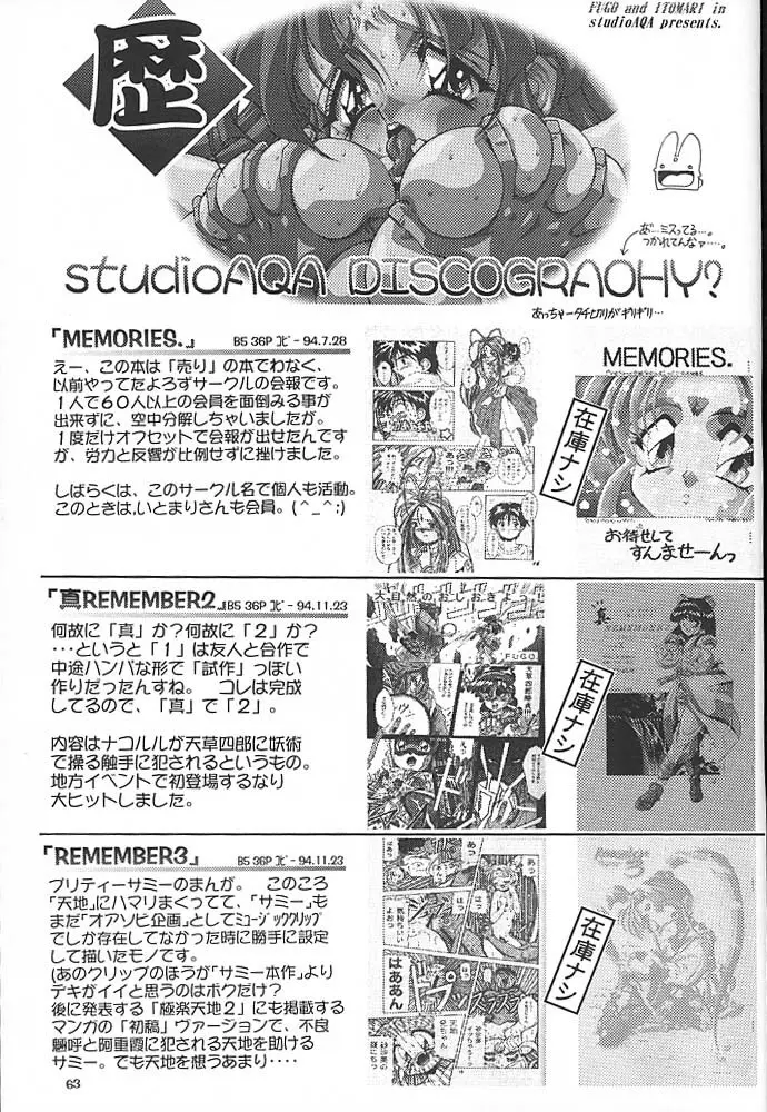 スタジオアクアへようこそ!! Page.62