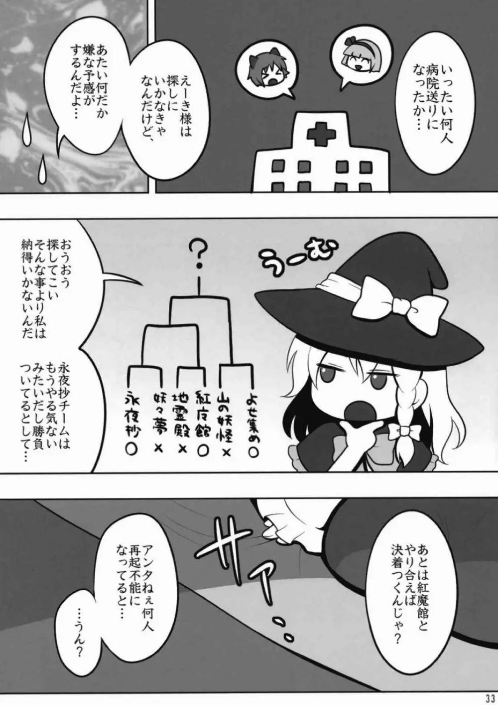 東方キャットファイトIV Page.31