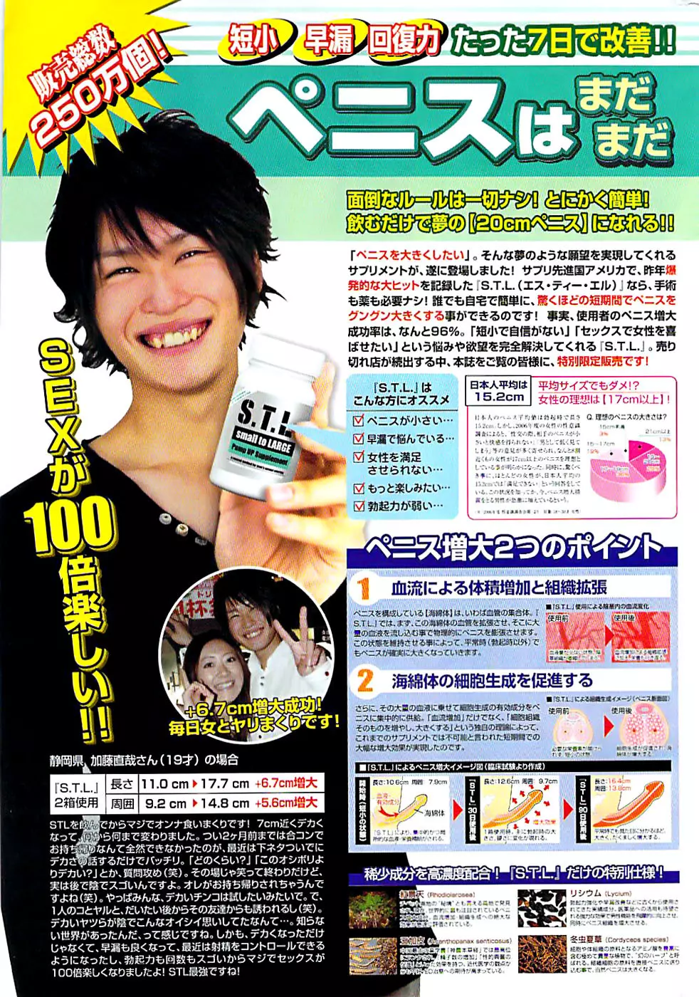 ドキッ! Special 2008年06月号 Page.253