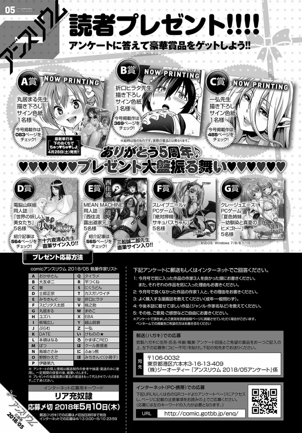 COMIC アンスリウム 2018年5月号 Page.568