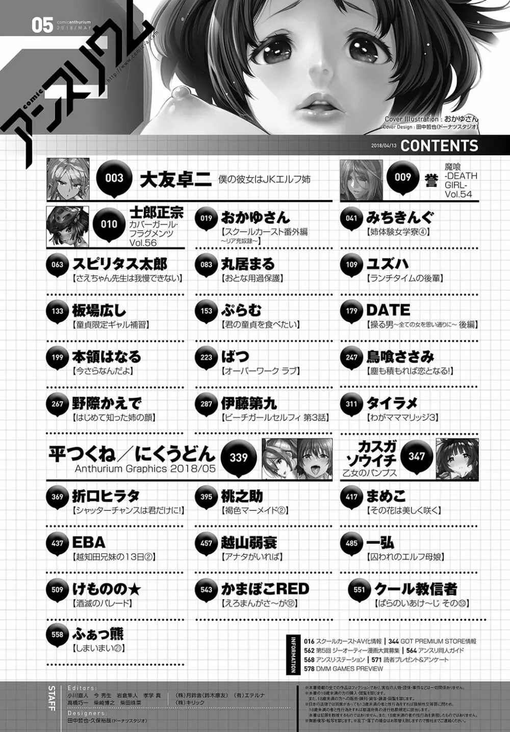 COMIC アンスリウム 2018年5月号 Page.571