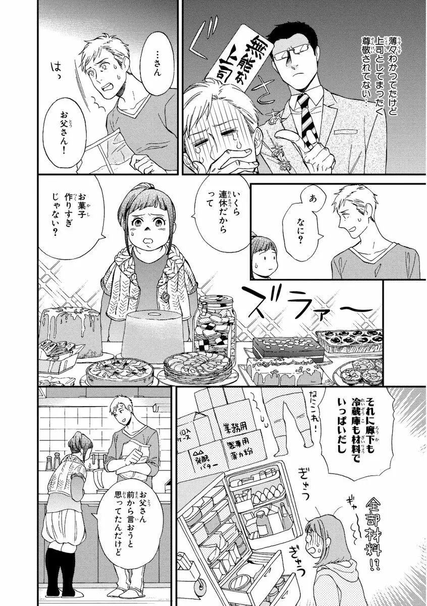 課長、結婚しましょう！！ Page.20