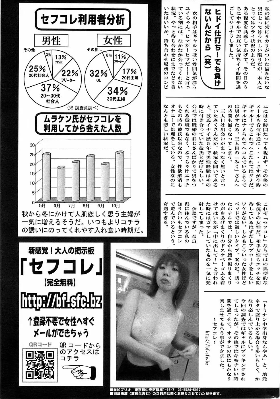 COMIC ちょいエス! 2007年12月号 Vol.07 Page.233