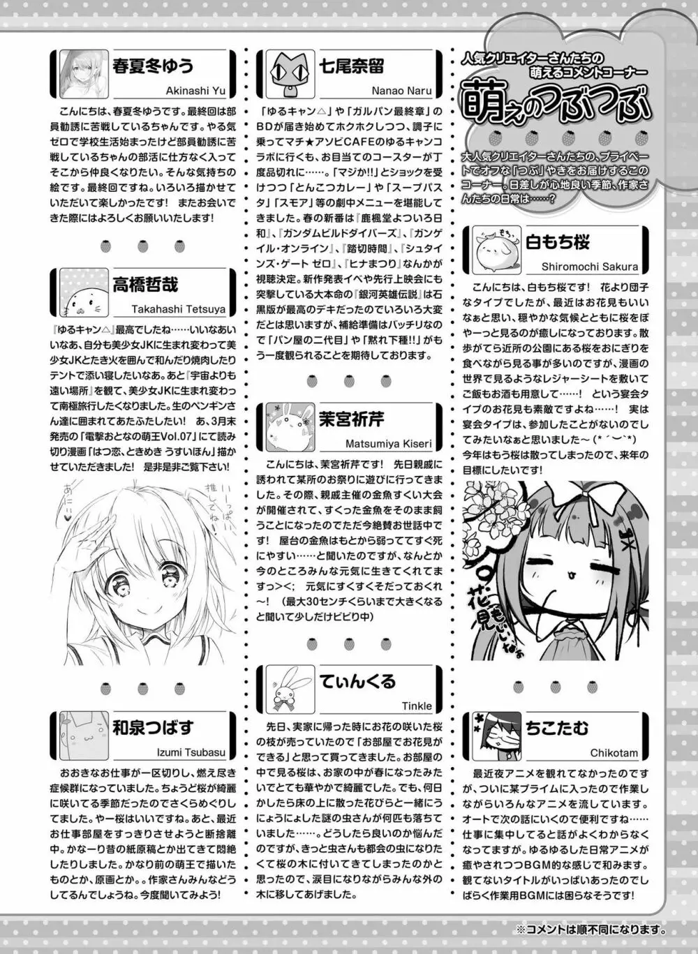電撃萌王 2018年6月号 Page.129