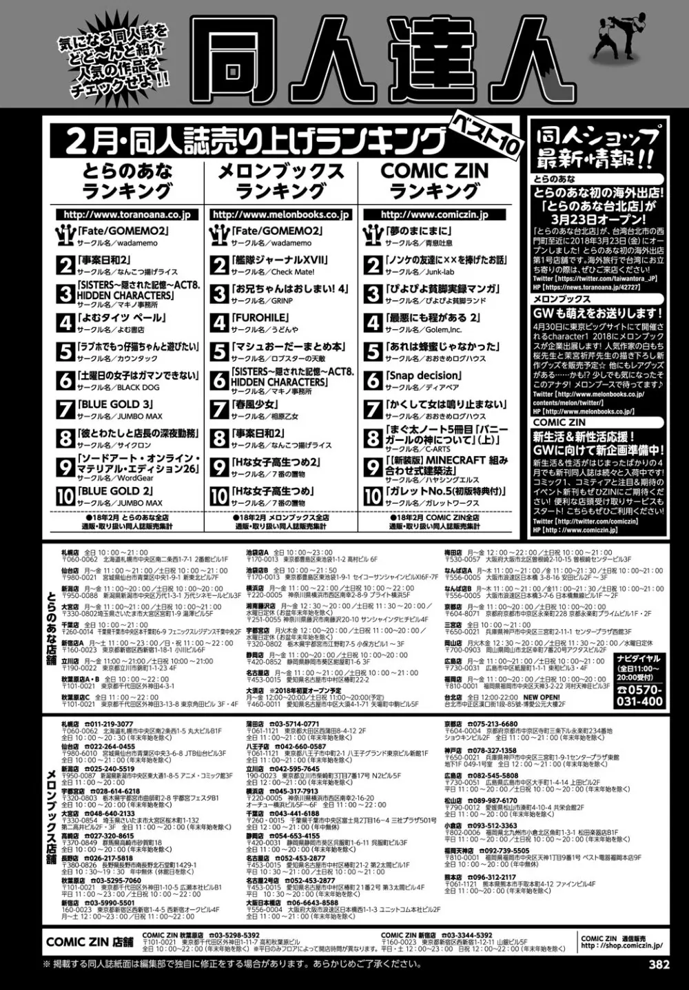 COMIC BAVEL 2018年6月号 Page.382