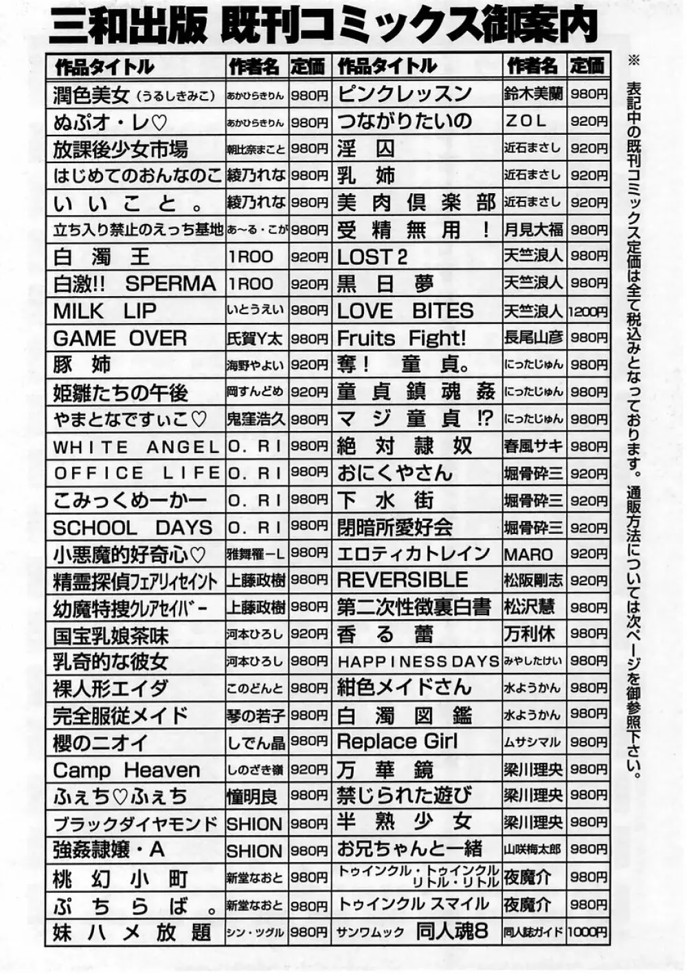 コミック・マショウ 2005年4月号 Page.224