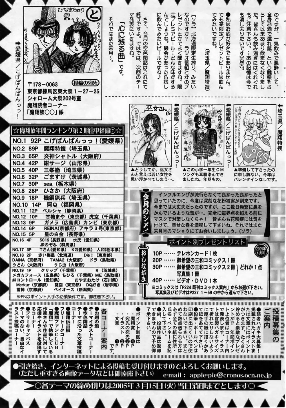 コミック・マショウ 2005年4月号 Page.231