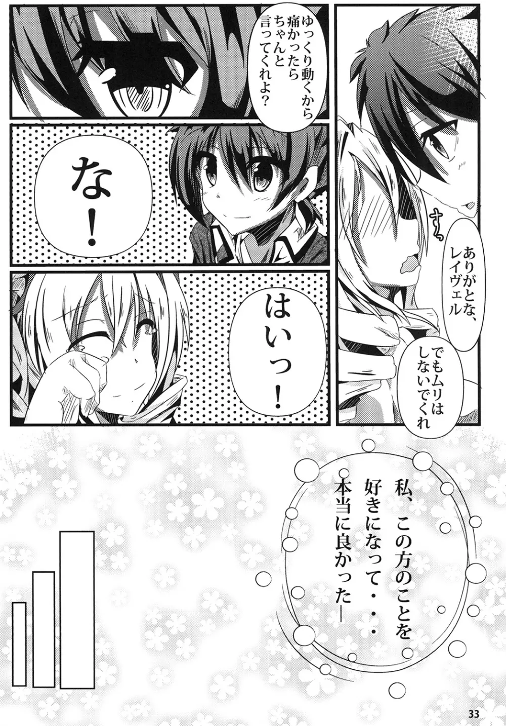 レイヴェルに管理イチャラブえっちする本 Page.33