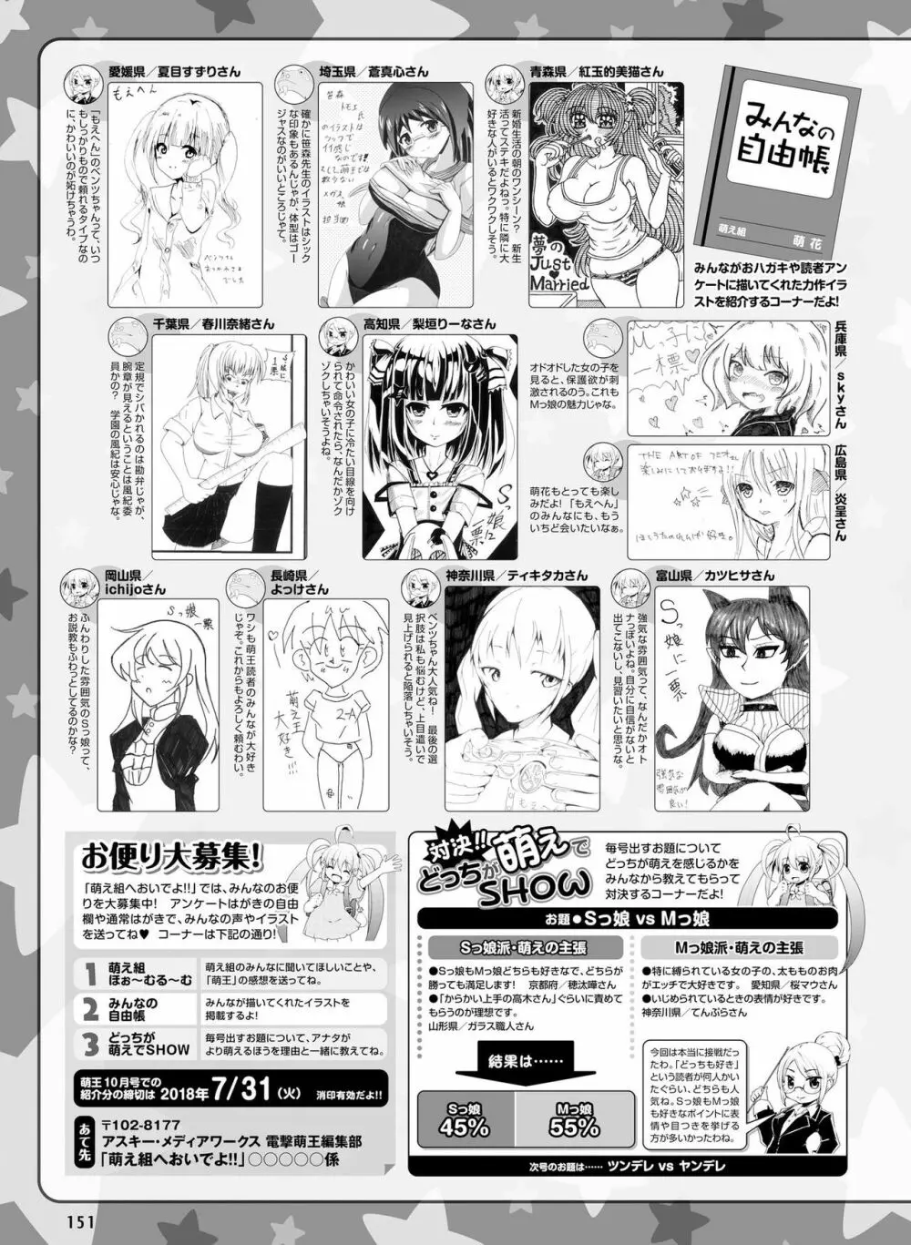 電撃萌王 2018年8月号 Page.142