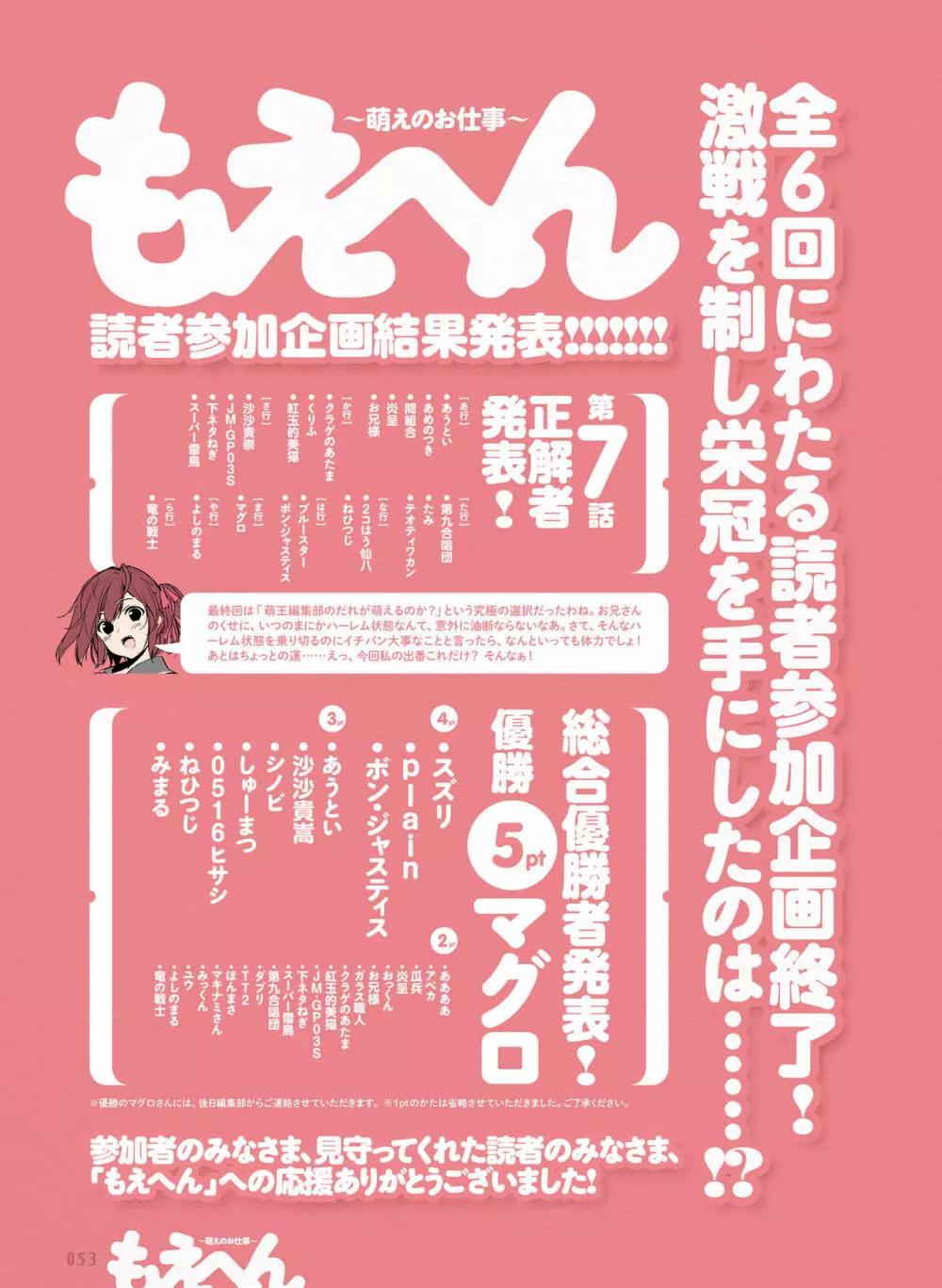 電撃萌王 2018年8月号 Page.50
