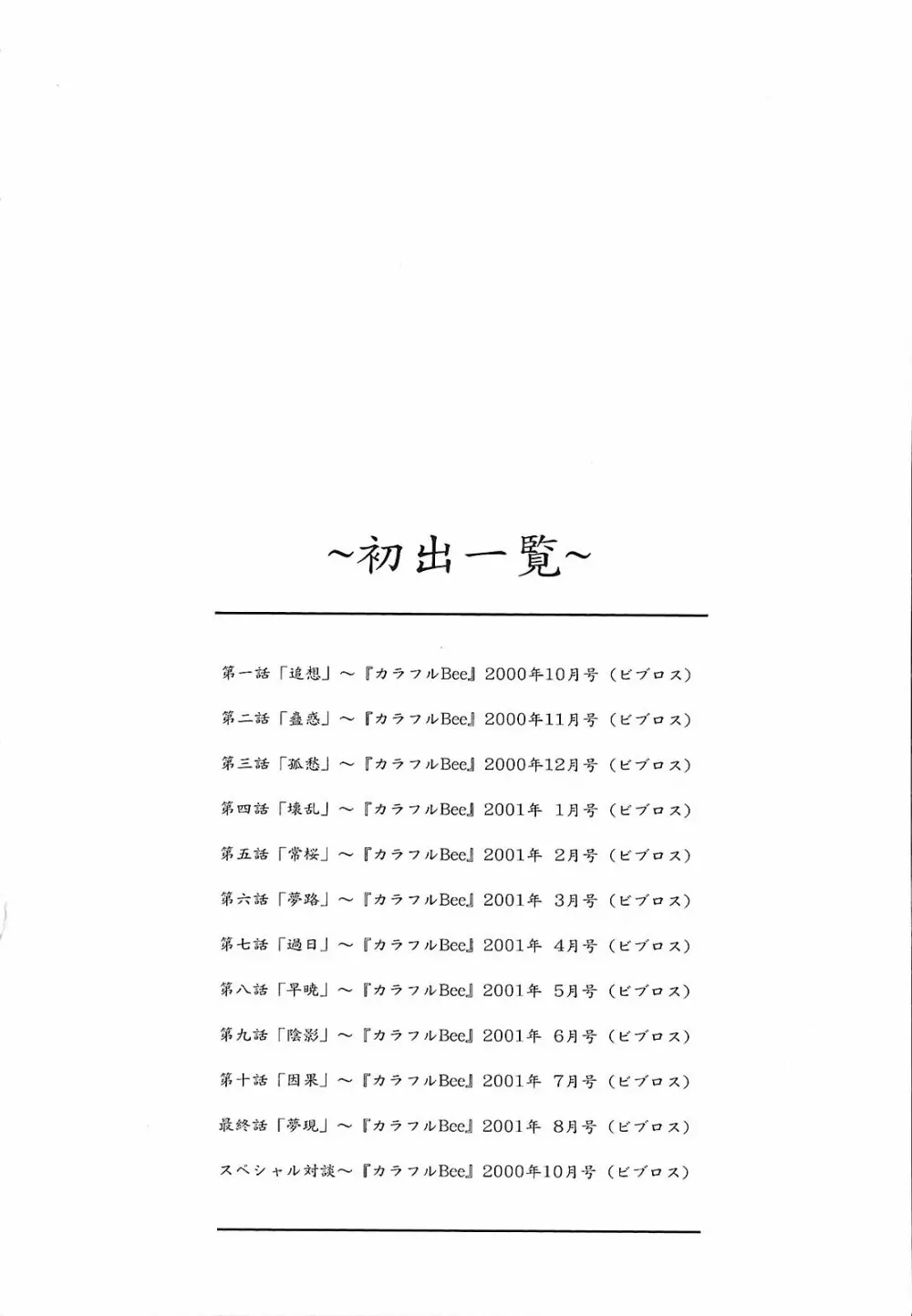 神明 御先祖賛江 Page.198
