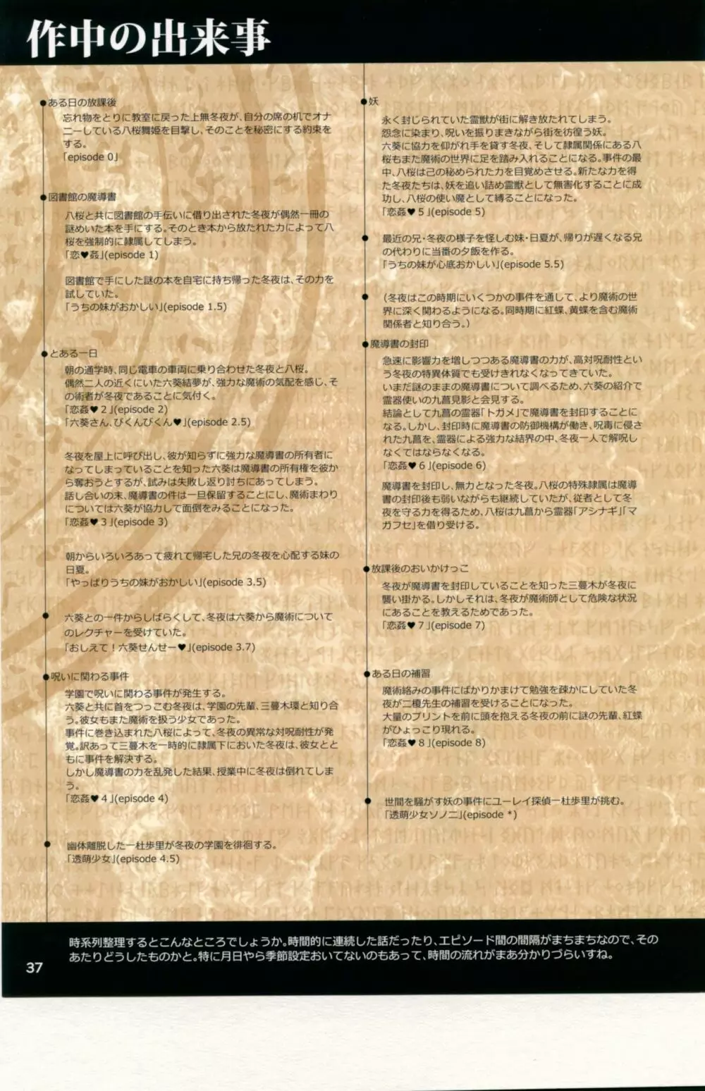 恋姦のほかん2012～2017 Page.36