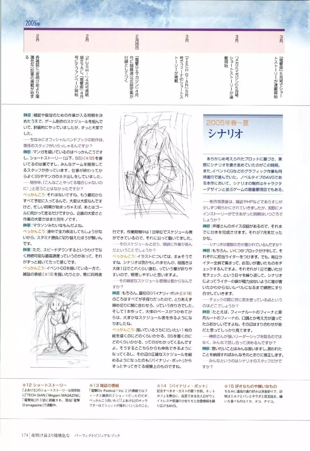 Yoake Mae Yori Ruri Iro Na ( Crescent Love ) Perfect Visual Book Page.171