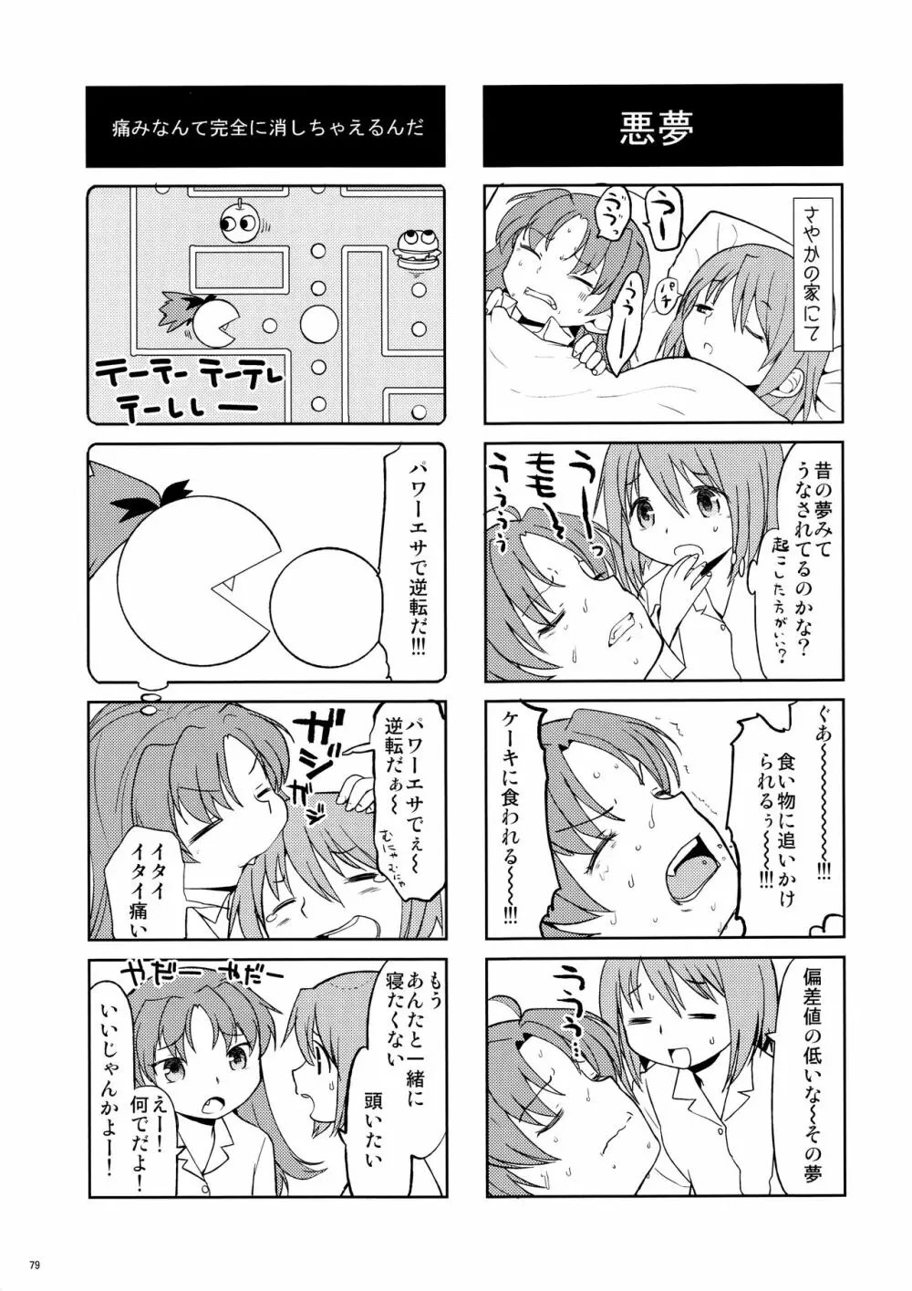 まとめたの。 Page.81