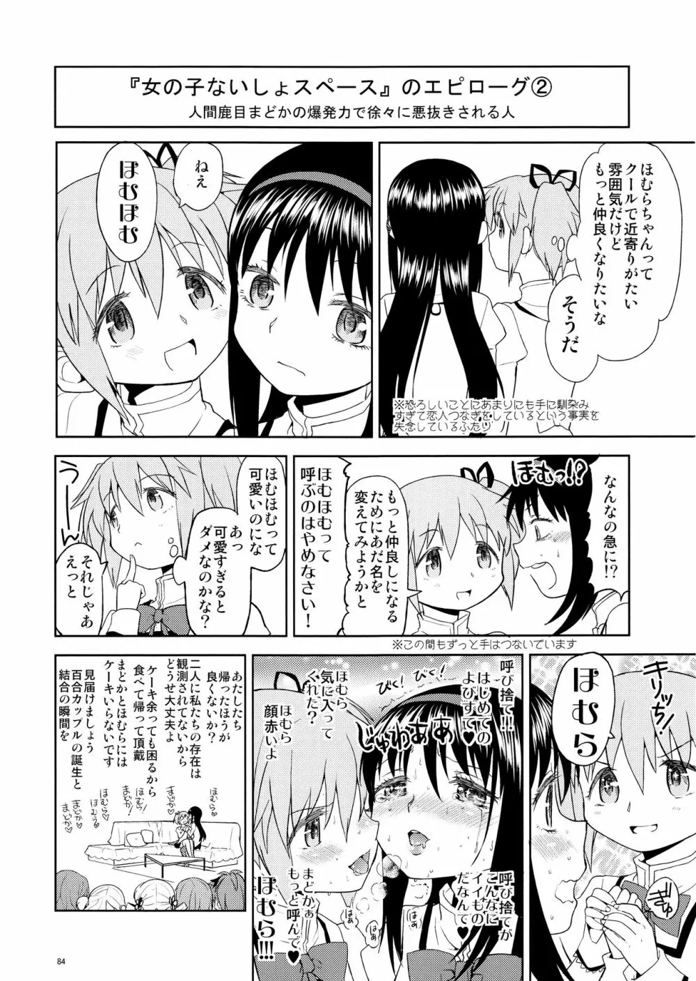 まとめたの。 Page.86