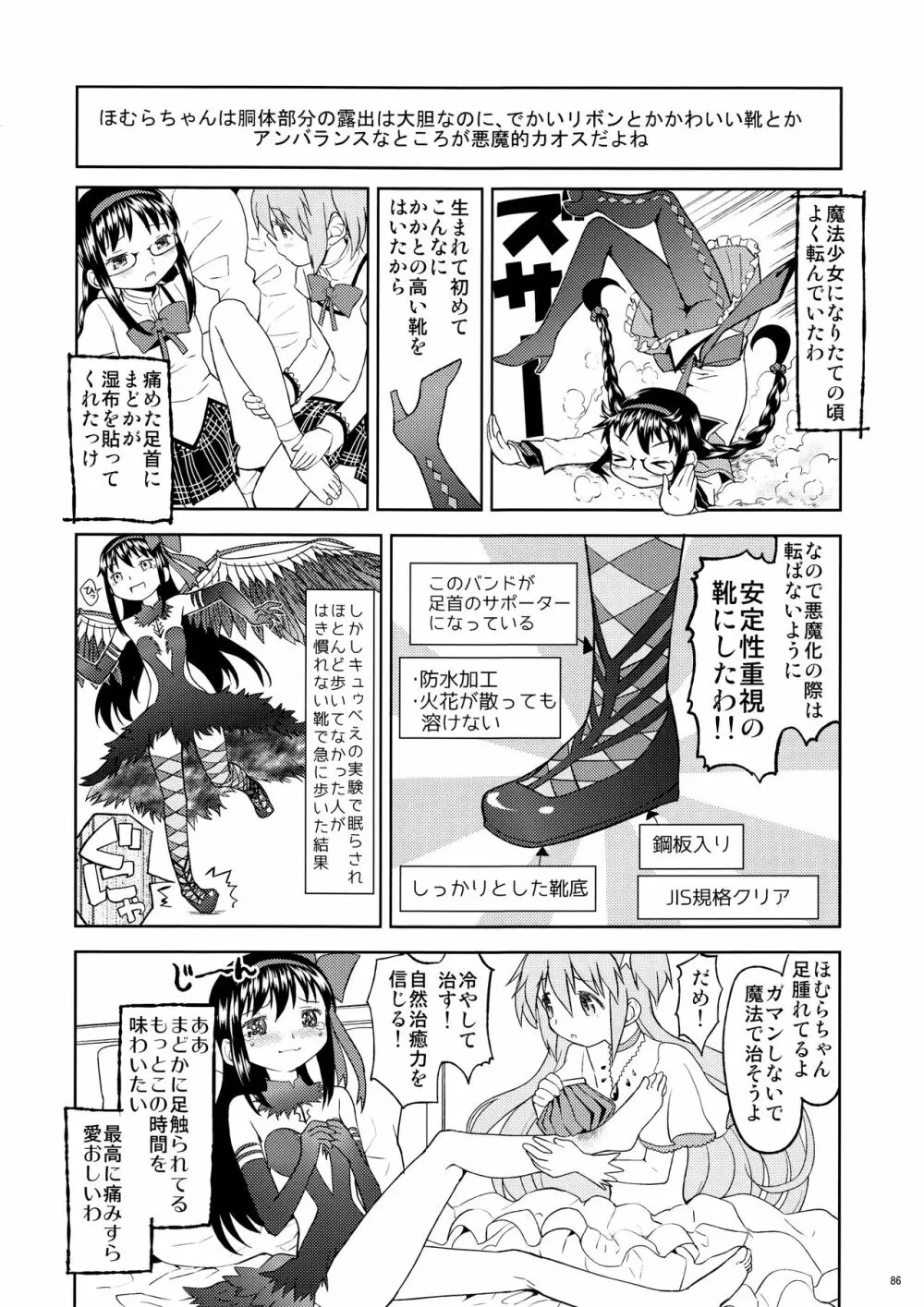 まとめたの。 Page.88