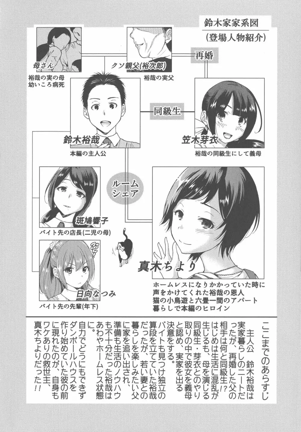 マンマンちょうだい ~義母さんは同級生~ Page.72