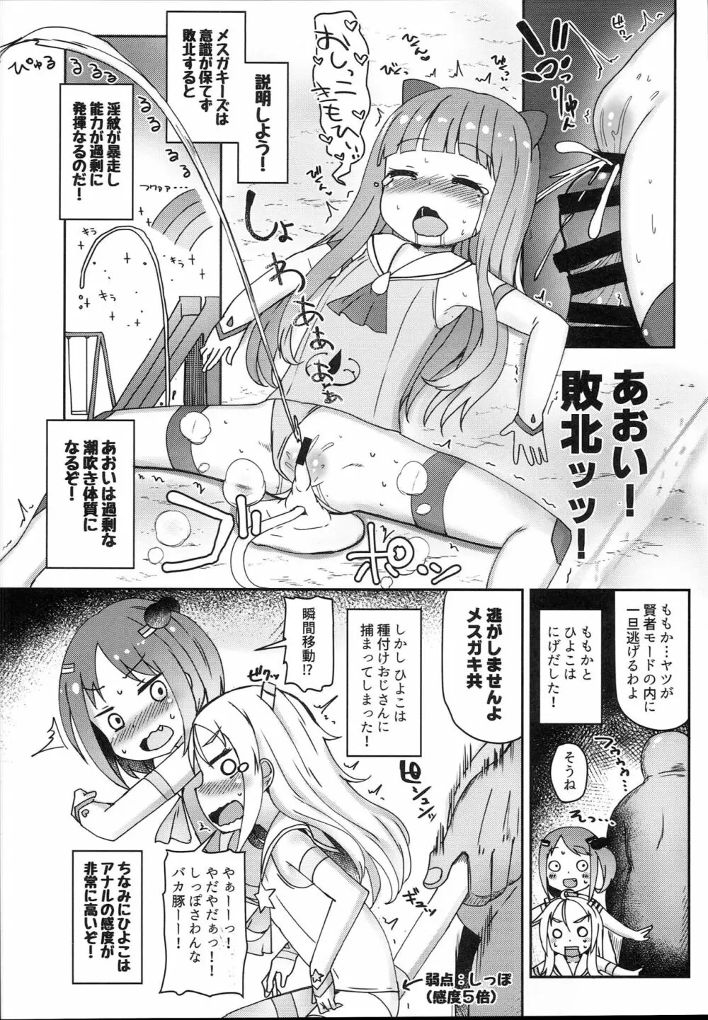 子宮承認メスガキーズ Page.26