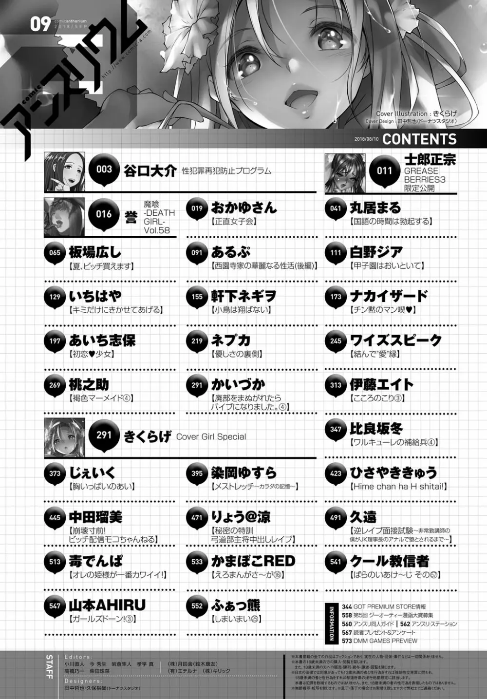 COMIC アンスリウム 2018年9月号 Page.567