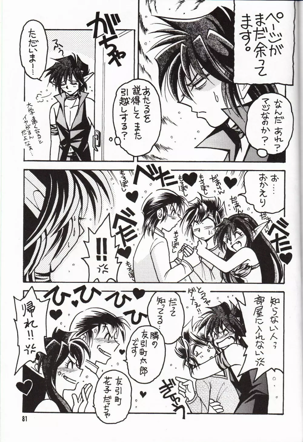 再録集 KISS & KISS Page.80