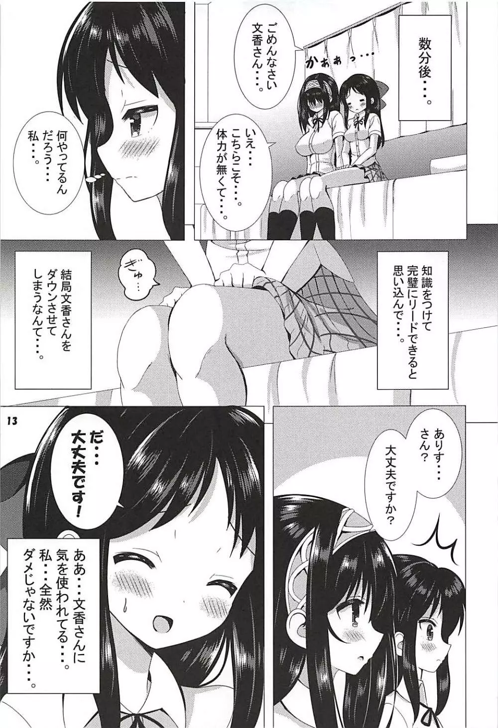 JKありふみのお泊り会 Page.14