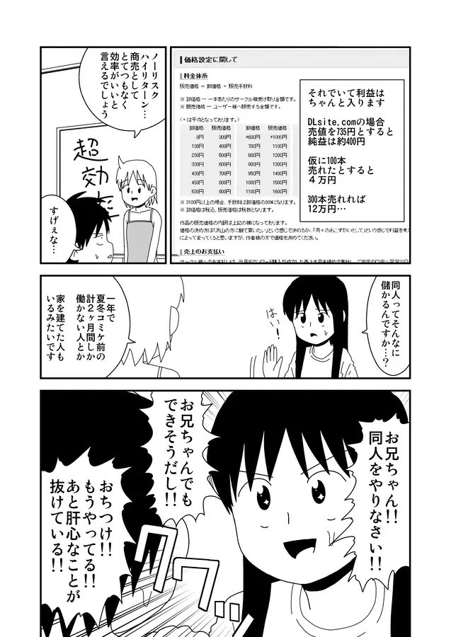 同人王 Page.260