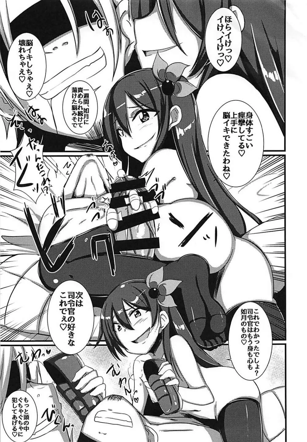 如月ちゃんに一週間拘束されて責められ続けた結果 Page.6