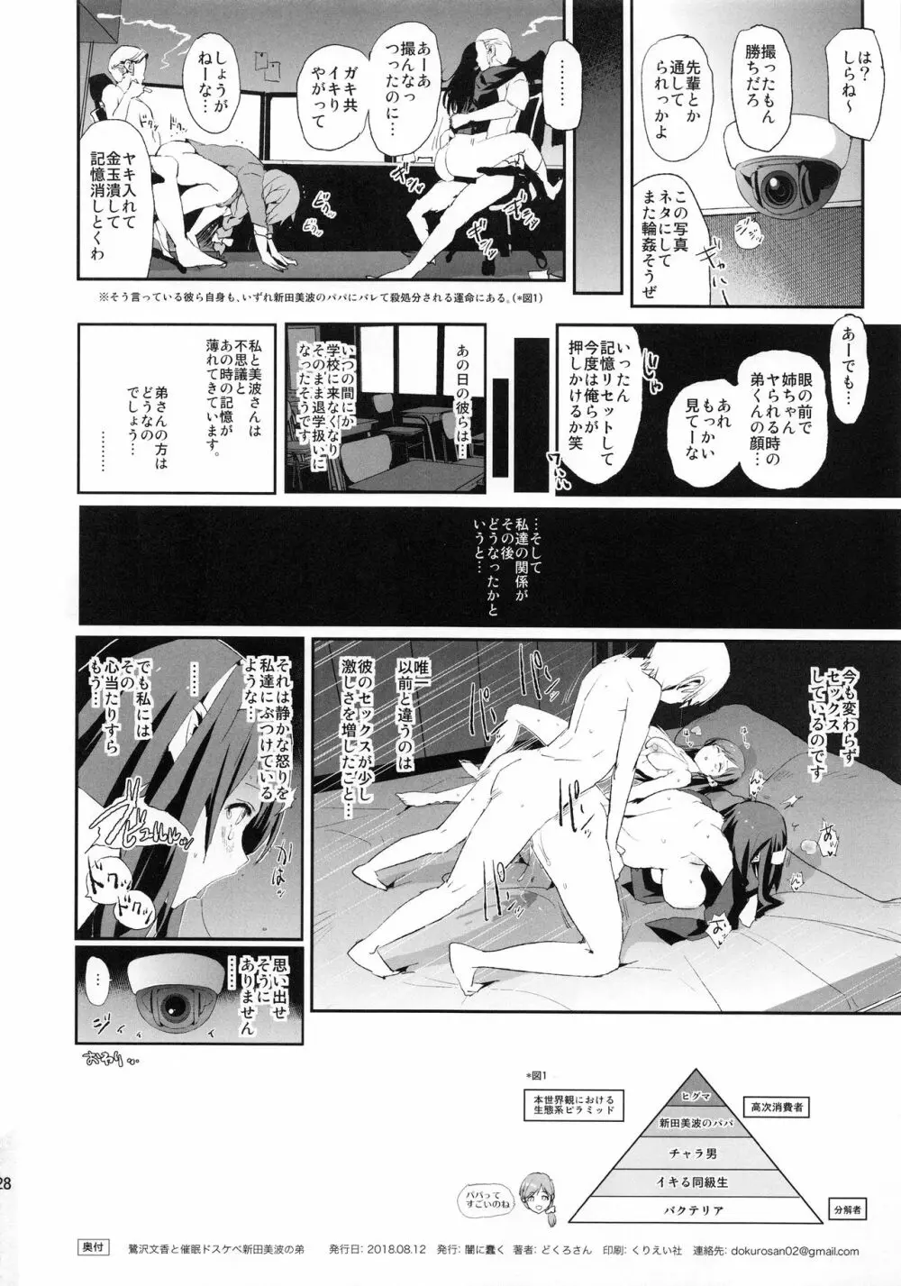 鷺沢文香と催眠ドスケベ新田美波の弟+ペーパー Page.28