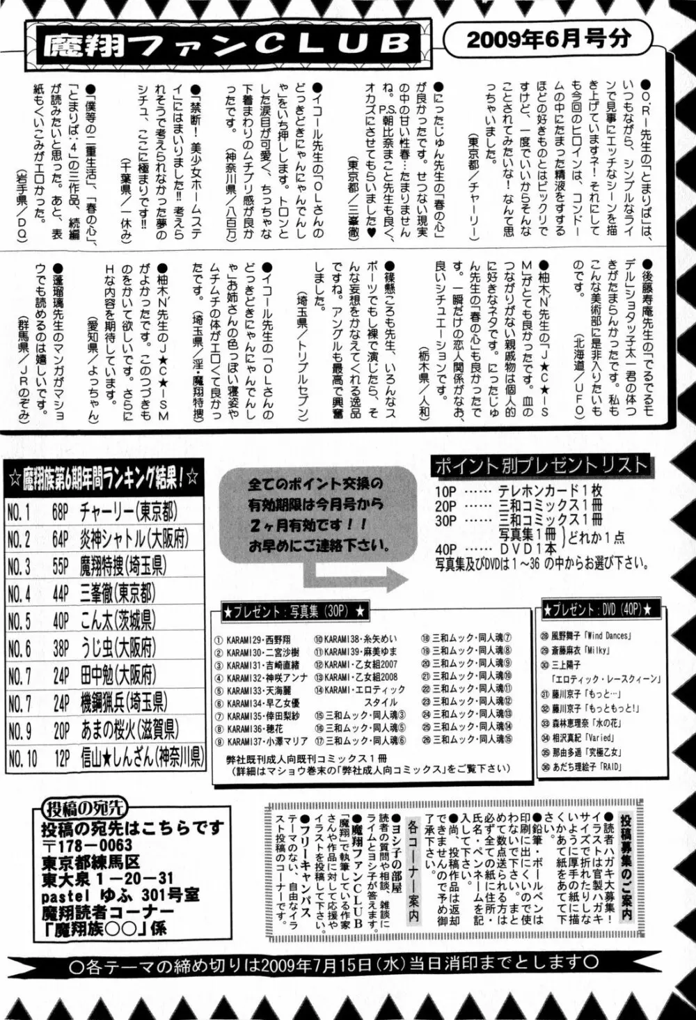 コミック・マショウ 2009年8月号 Page.258