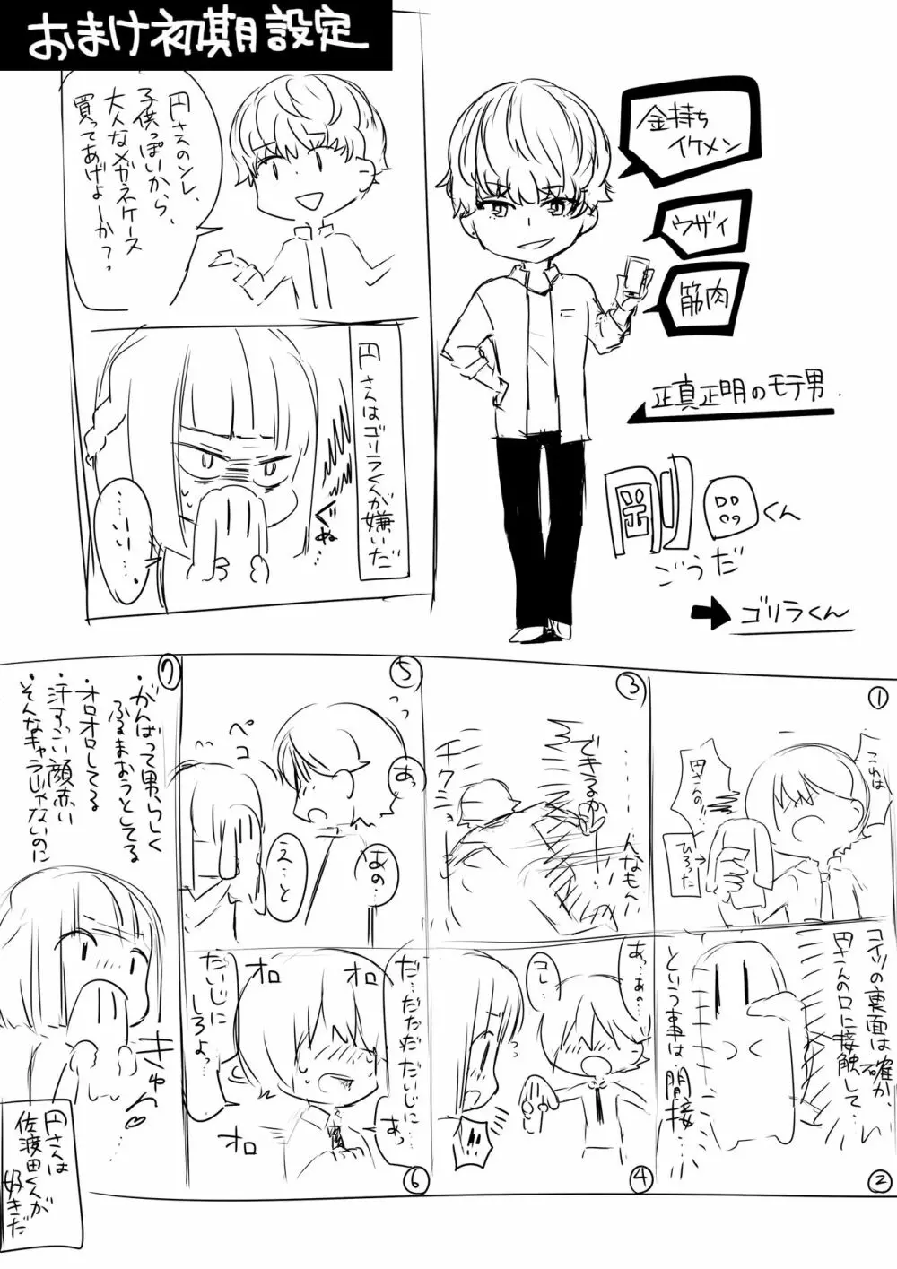 Perfume Magic Page.70