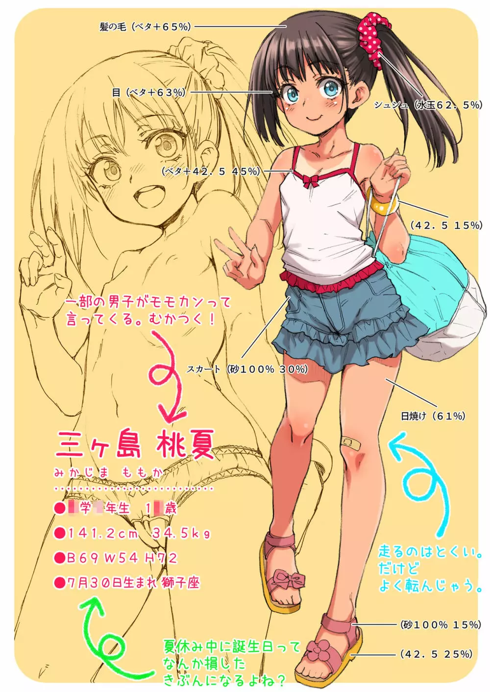 JYOJIZM SUMMER Page.4
