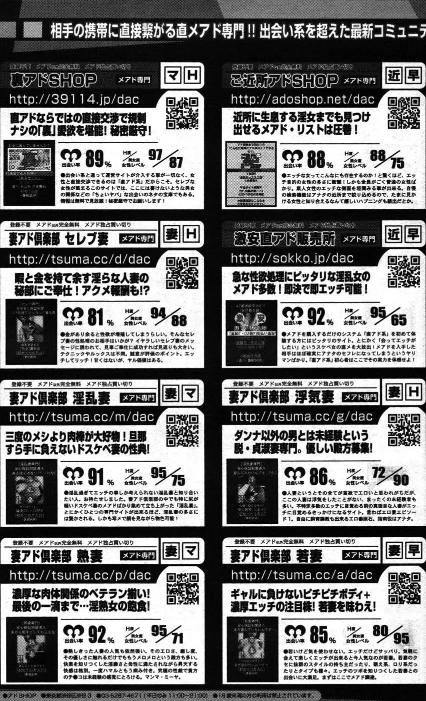 ヤングコミック 2007年3月号 Page.252