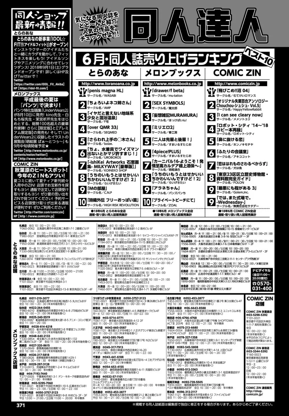 COMIC BAVEL 2018年10月号 Page.371