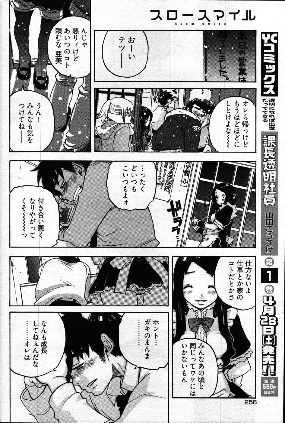 ヤングコミック 2007年4月号 Page.245