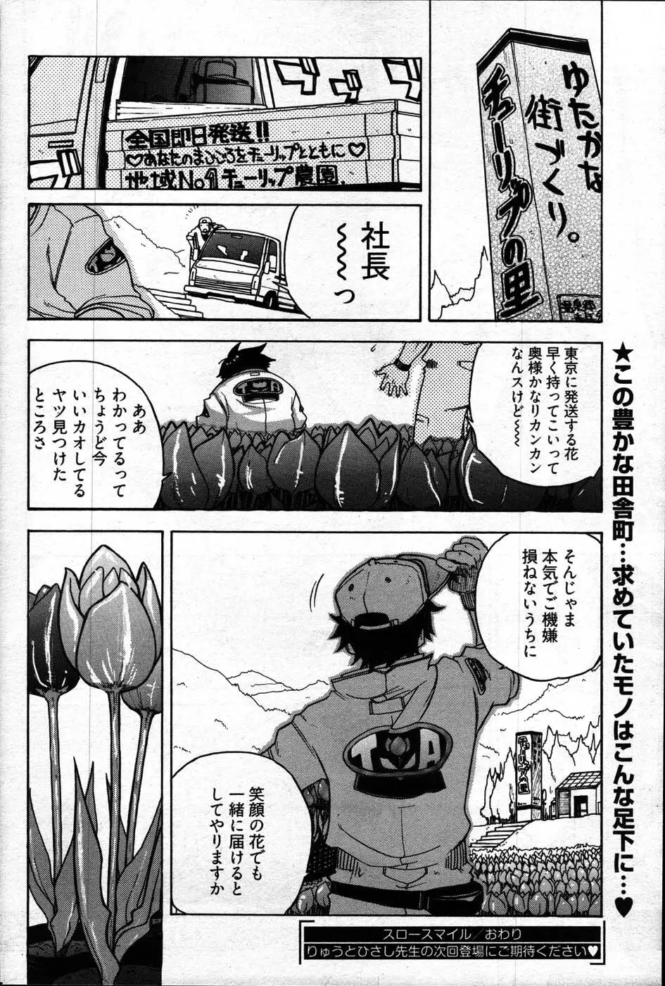 ヤングコミック 2007年4月号 Page.257