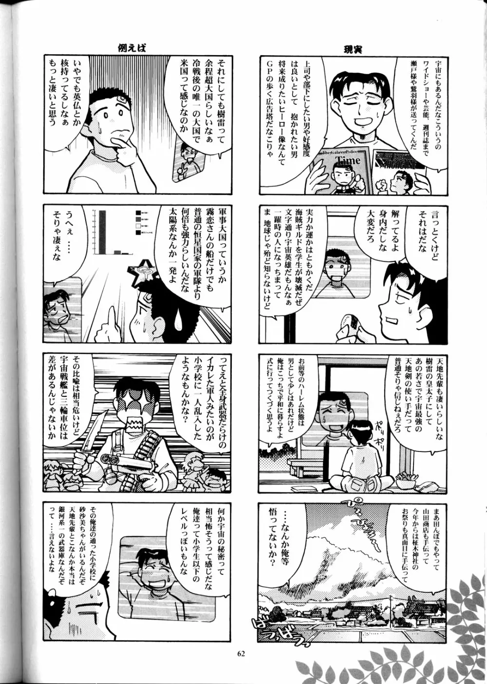 日曜はダメよ! Never on Sunday Page.61