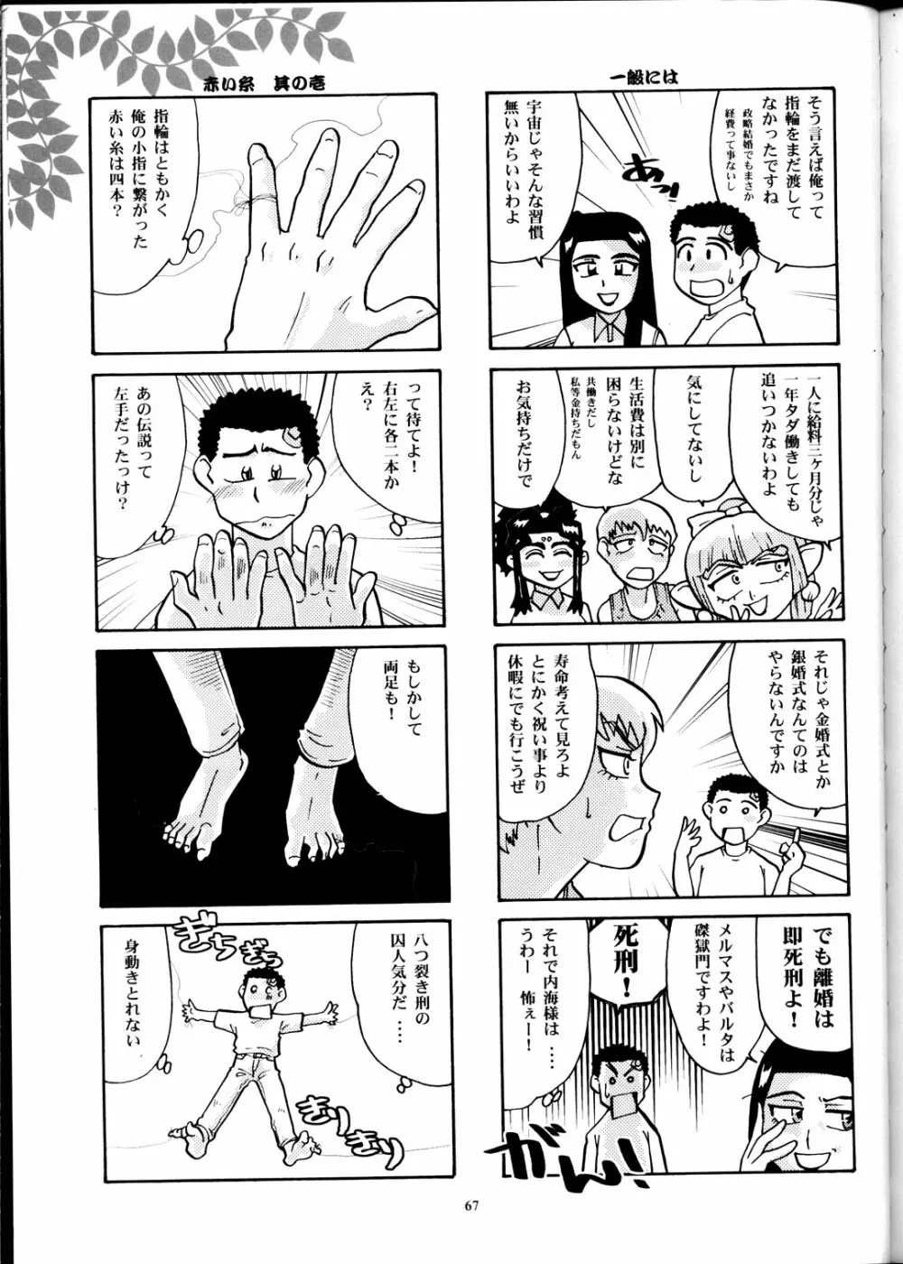 日曜はダメよ! Never on Sunday Page.66