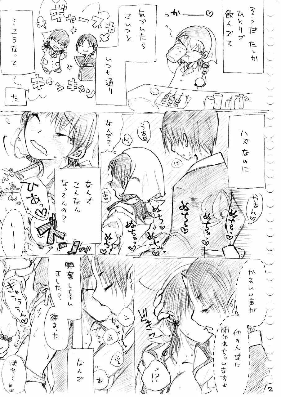 カラダから始まる話 Page.2