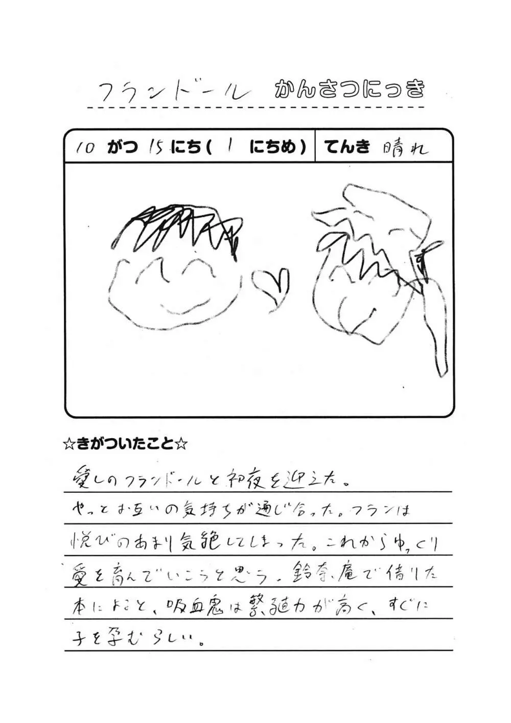 メイドフランドール観察日記 Page.16