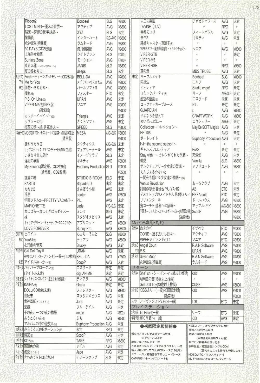 BugBug 1999年3月号 Page.173