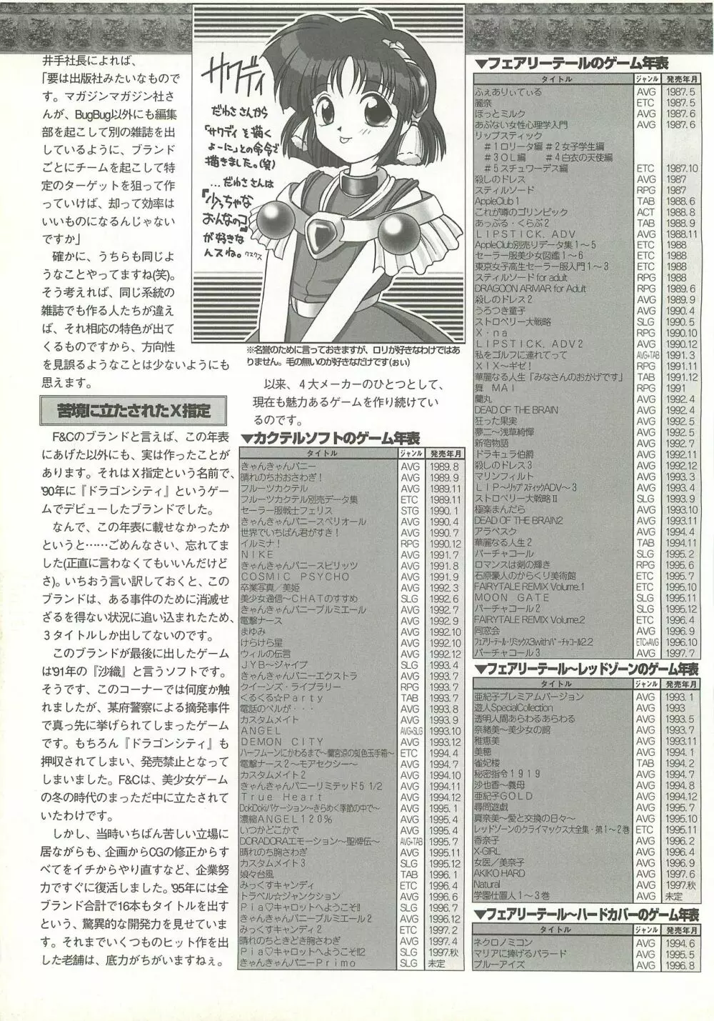 BugBug 1997年9月号 Page.128